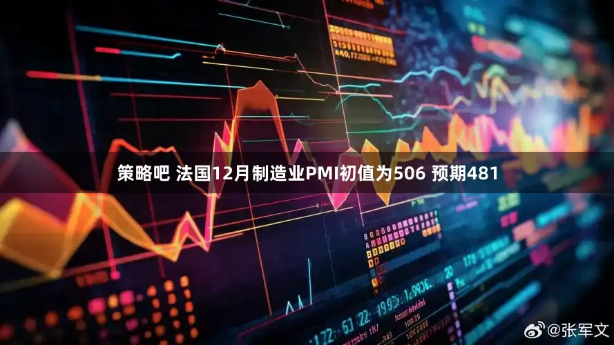 策略吧 法国12月制造业PMI初值为506 预期481